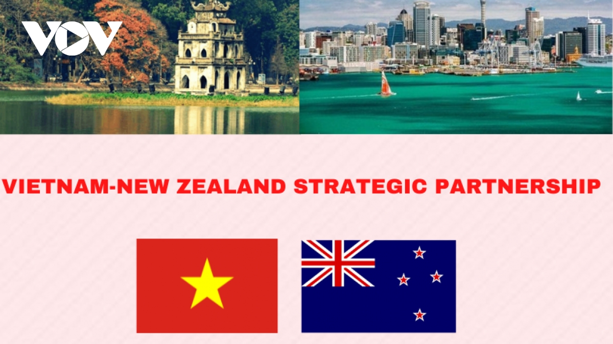 A glance at Vietnam-New Zealand strategic partnership